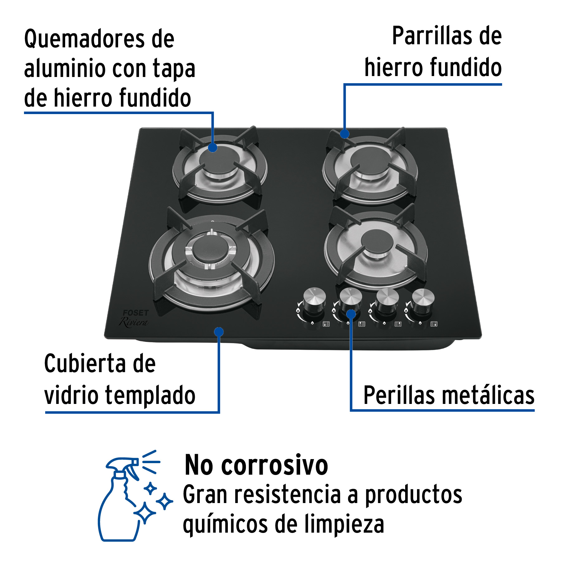 FOSET PARRILLA DE GAS EMPOTRABLE 4 QUEMADORES PAGA-4EV 48408 - Image 3